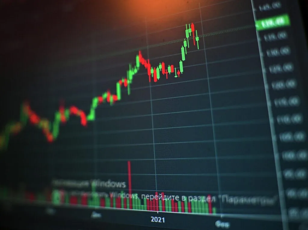 Рынок акций рф, прогноз psi, ммвб, imoex