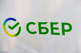 Прогноз акций Сбербанка (SBER)