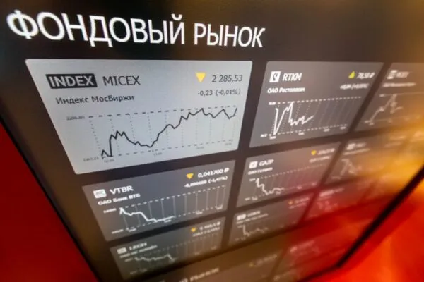 Прогноз Индекса МосБиржи (IMOEX): Базовый Сценарий (Статус-Кво)