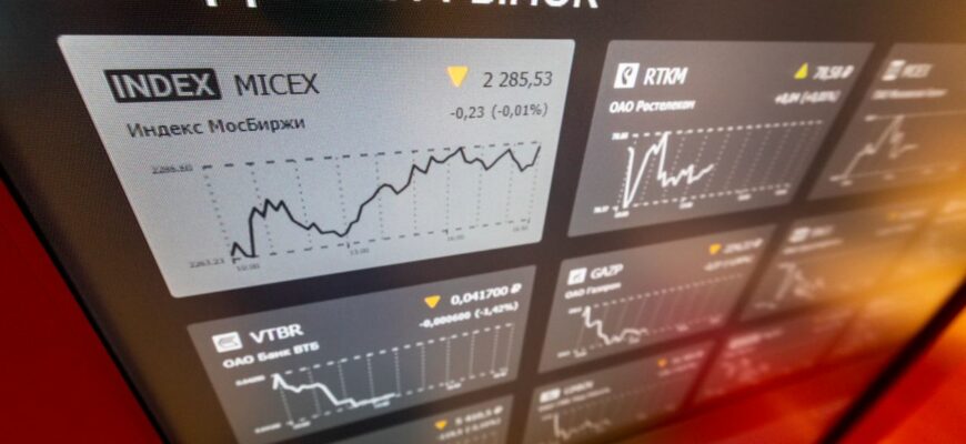 Прогноз Индекса МосБиржи (IMOEX): Базовый Сценарий (Статус-Кво)