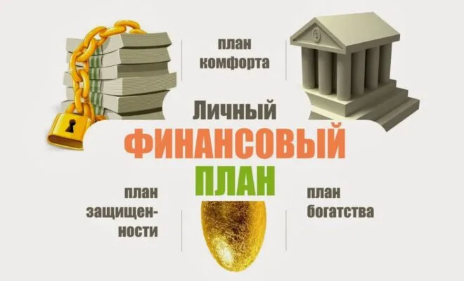 Личный финансовый план