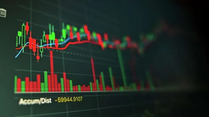 Прогноз рынка акций 2026 Россия: аналитика индекса Мосбиржи