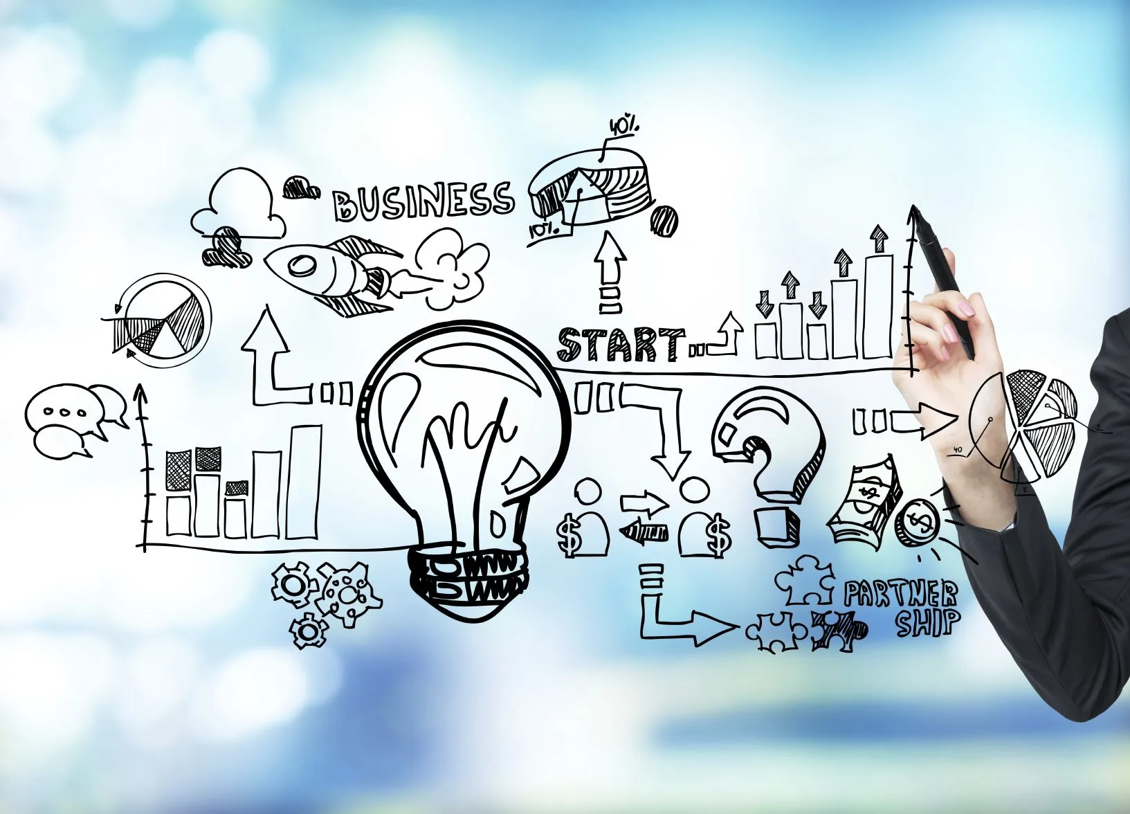 какой бизнес открыть в 2026