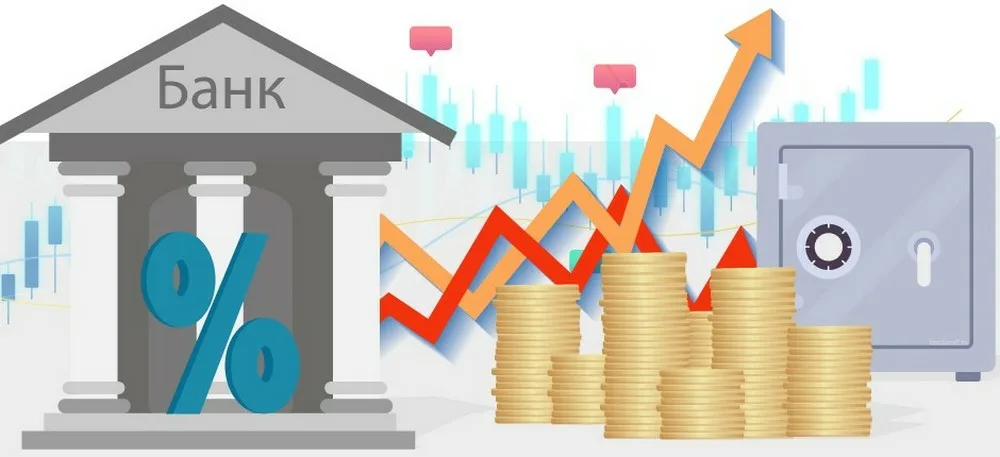 Доходы по банковским вкладам