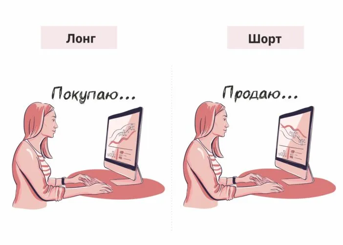 что такое шорт