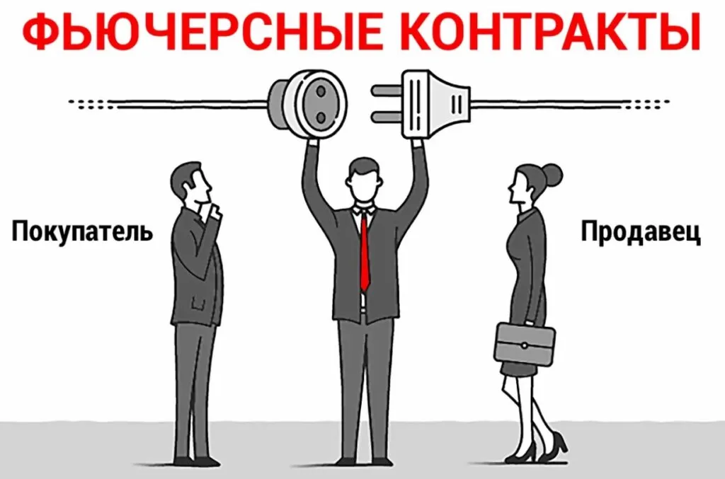 торговля фьючерсами