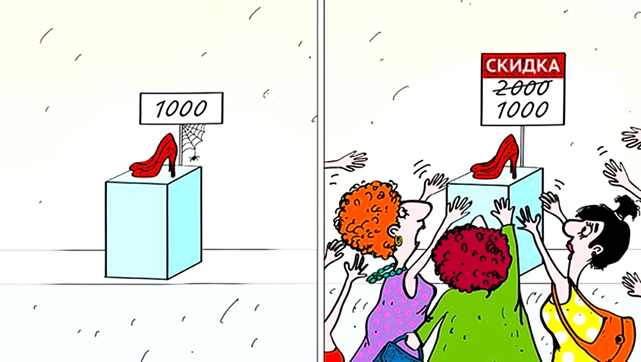 Цена спроса и цена предложения