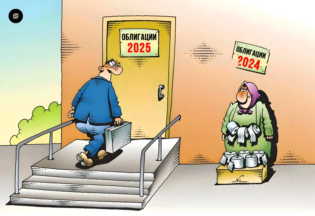 риски облигаций