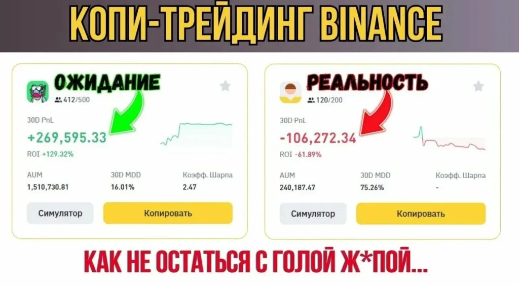 Копитрейдинг