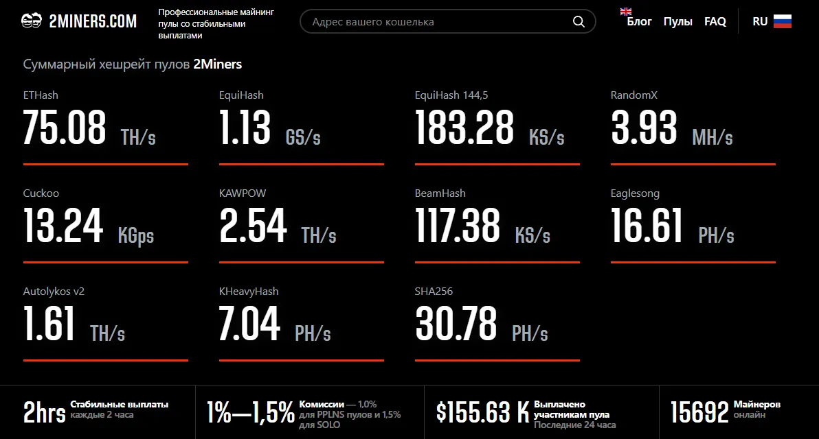 Пулы для майнинга