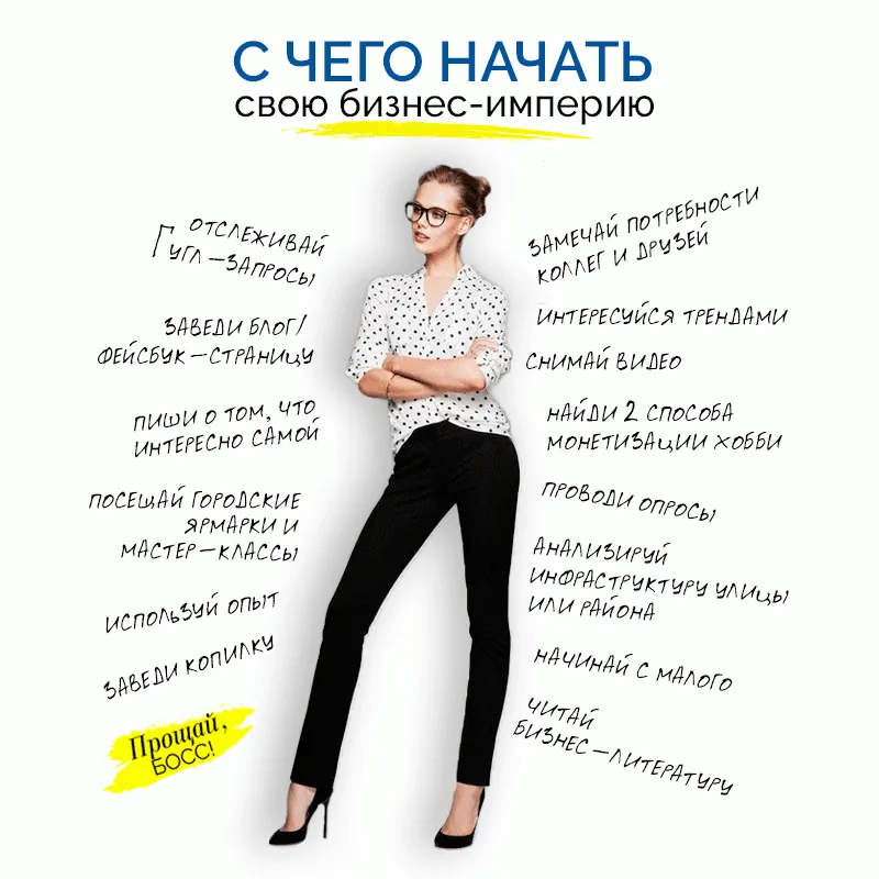 первый бизнес что выбрать