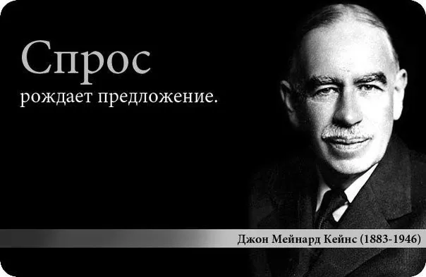 цена спроса и цена предложения