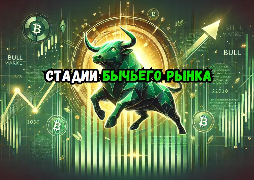 бычий рынок