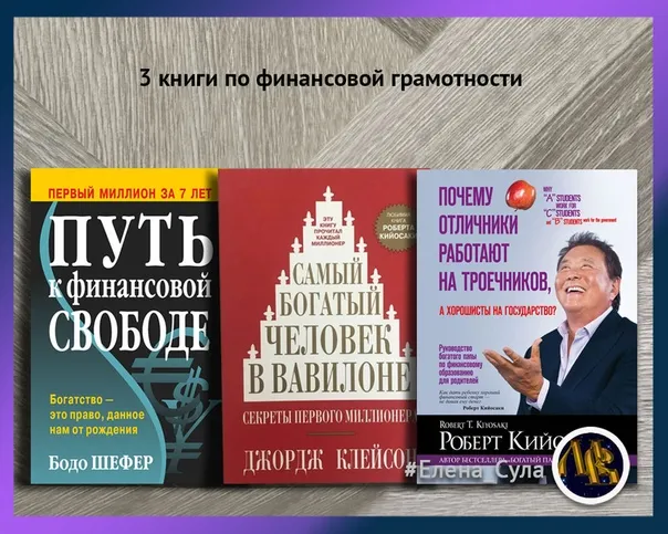 финансовые книги