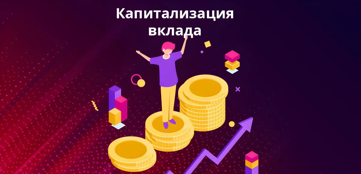 что такое капитализация по вкладу