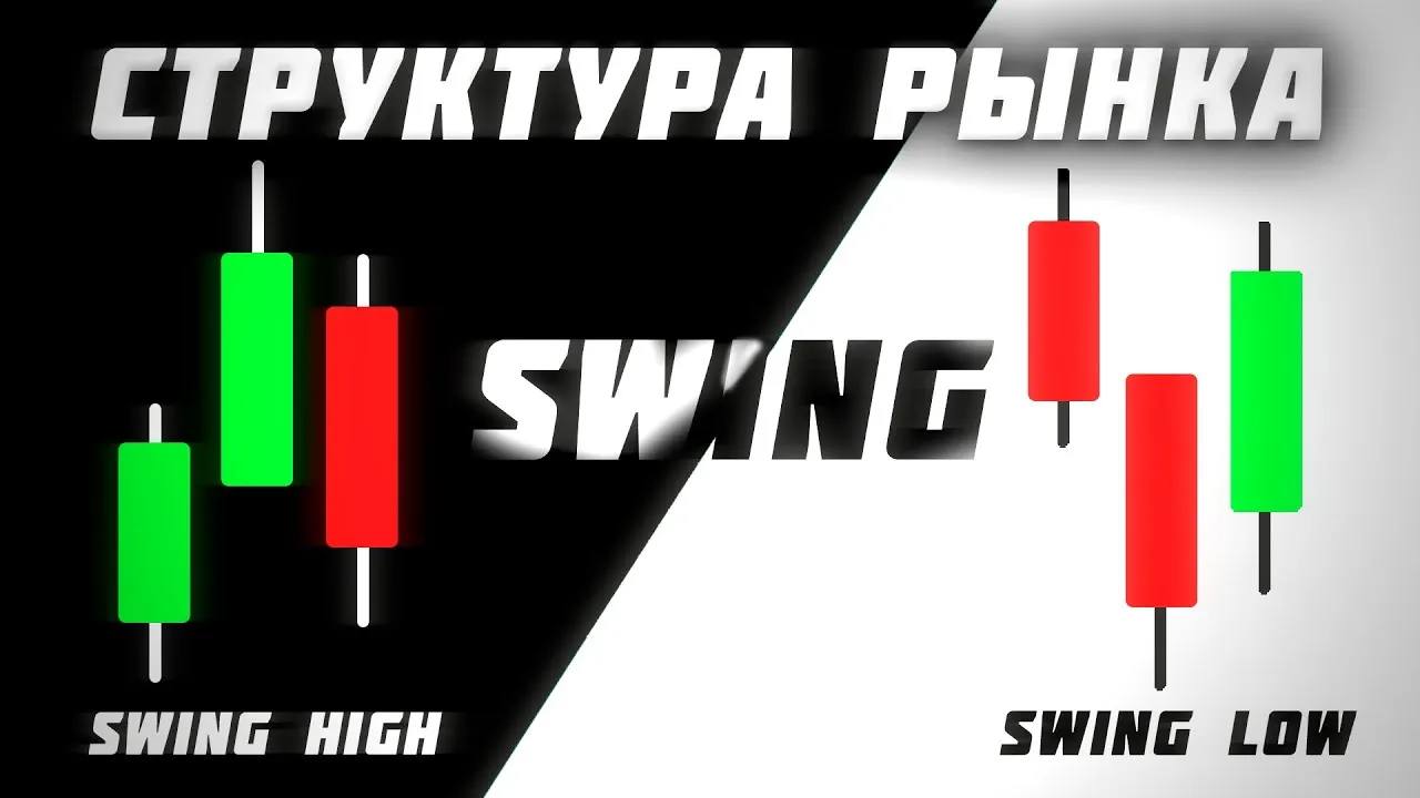 Свинг трейдинг