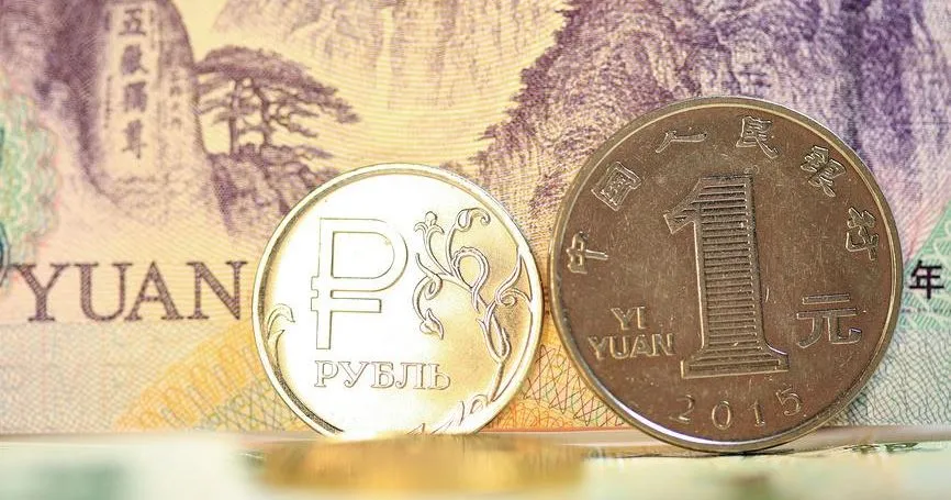 прогноз курса юаня