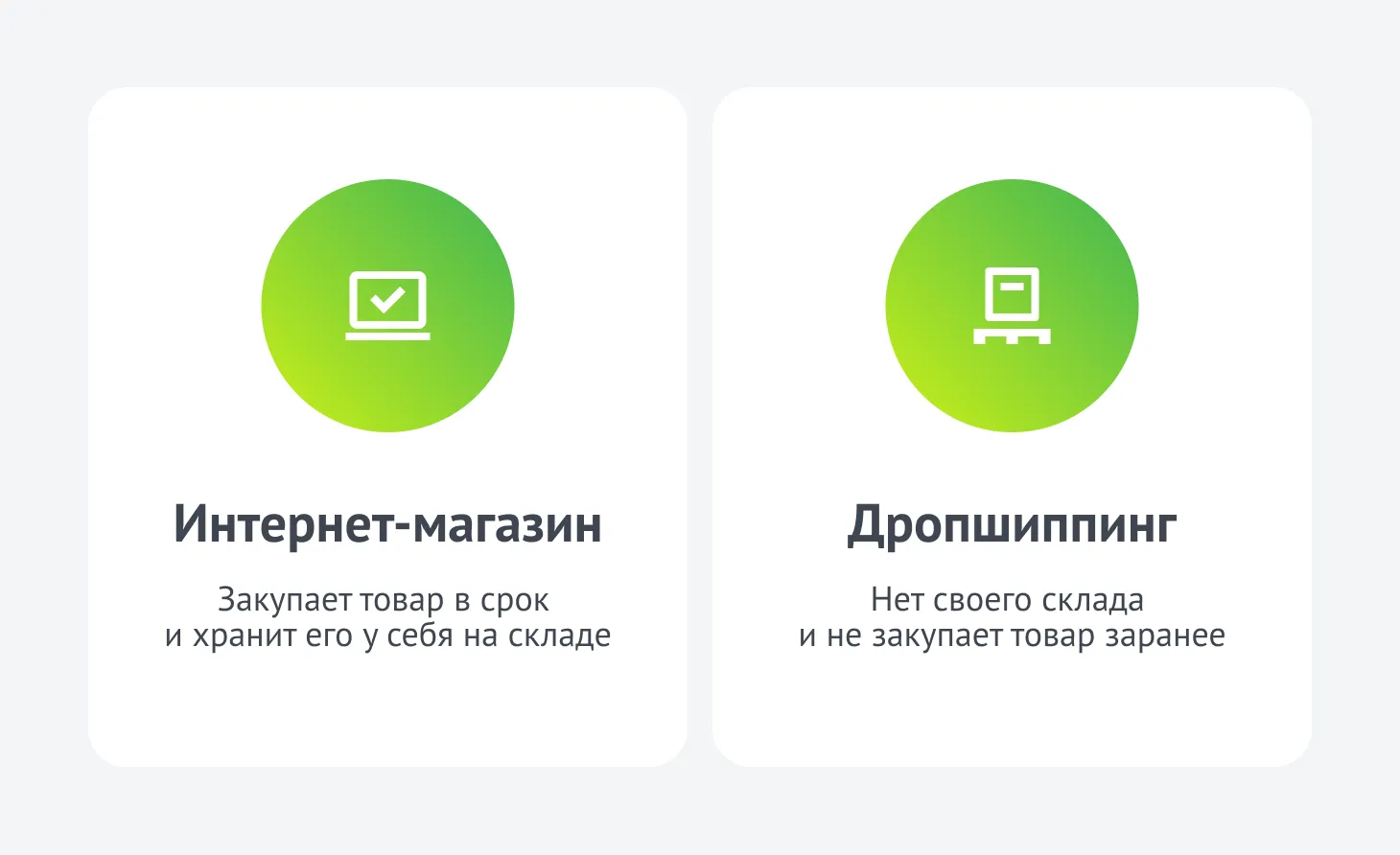 Дропшиппинг поставщики