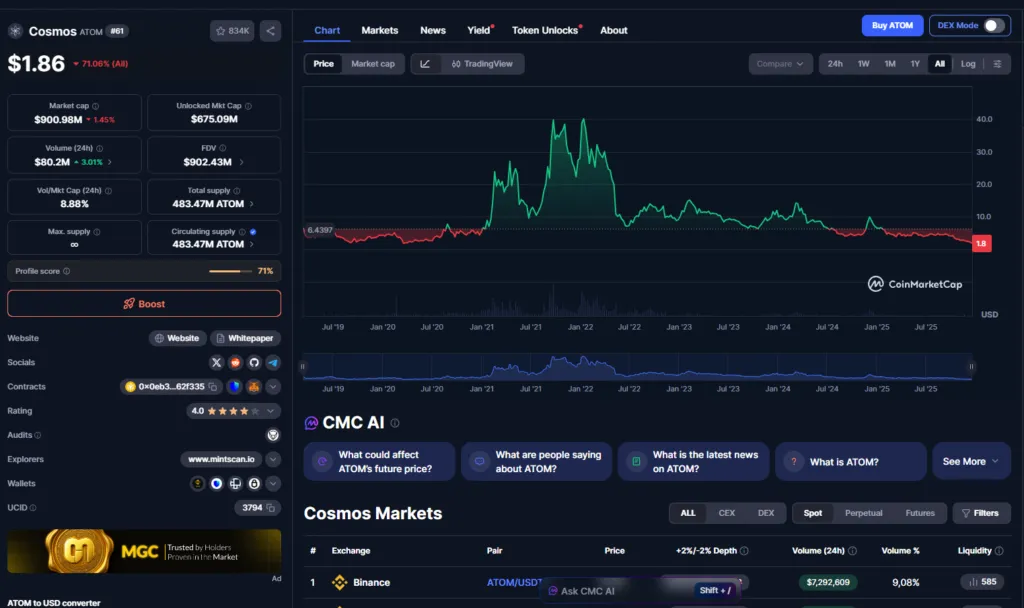 Блокчейн Cosmos – почему падает токен ATOM?