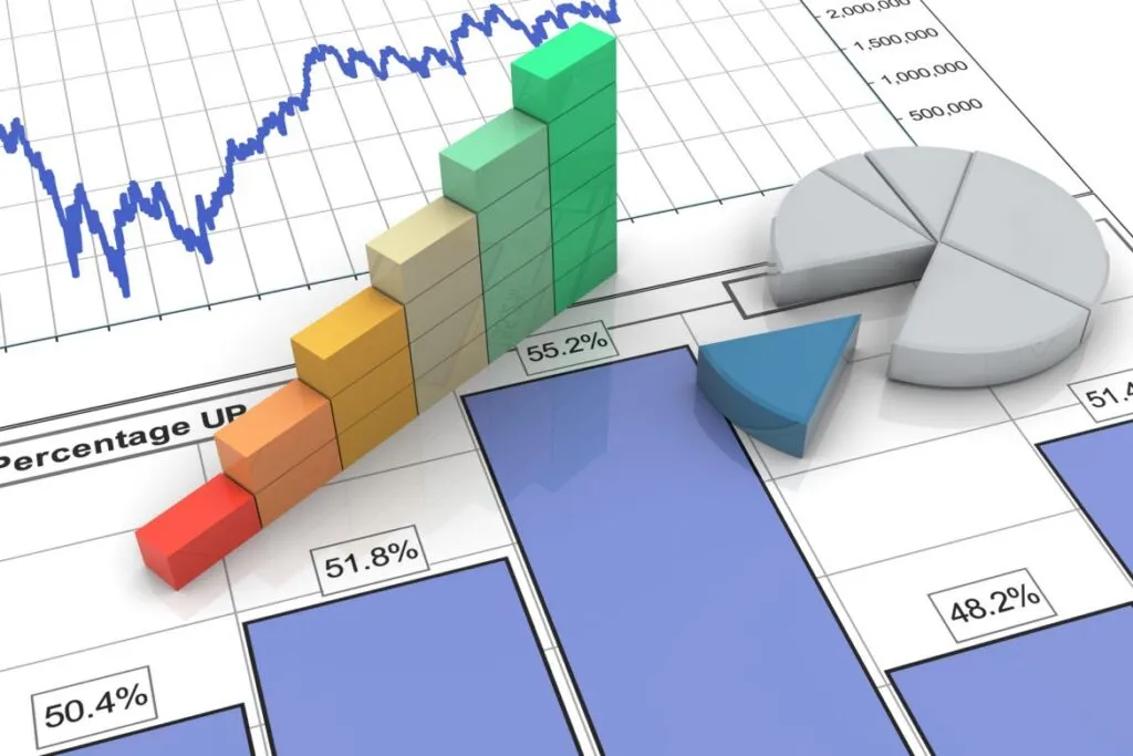 Анализ отчетности компании