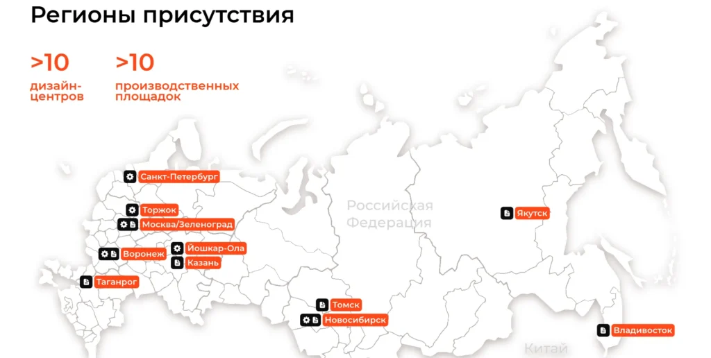 Сбер покупает долю в производителе микроэлектроники Элемент