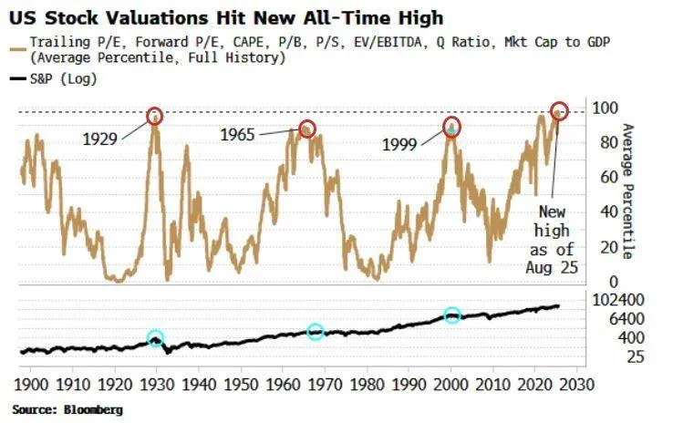 Оглядываясь на 130 лет назад