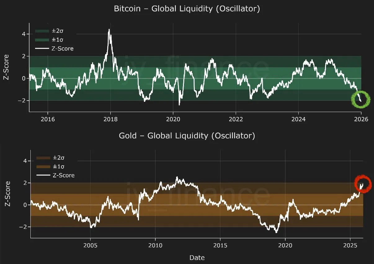 Биткоин исторически недооценен