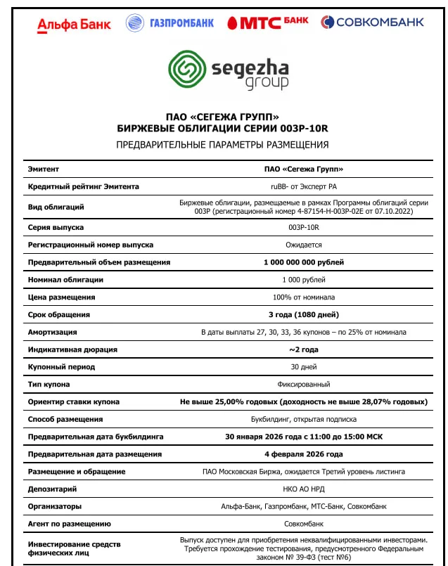 4 февраля состоится размещение биржевых облигаций Сегежа серии 003P-10R
