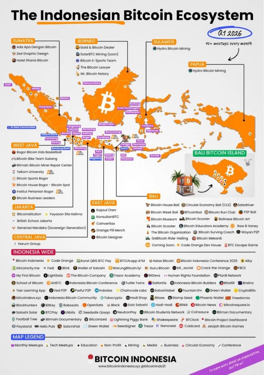 Карта показывает взрывной рост экосистемы Биткоина в Индонезии
