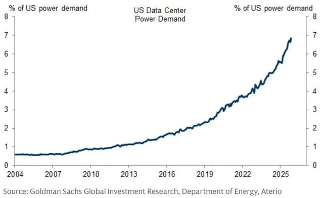 Все говорят о чипах с искусственным интеллектом