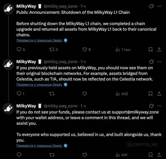 Блокчейн MilkyWay прекращает свое существование!