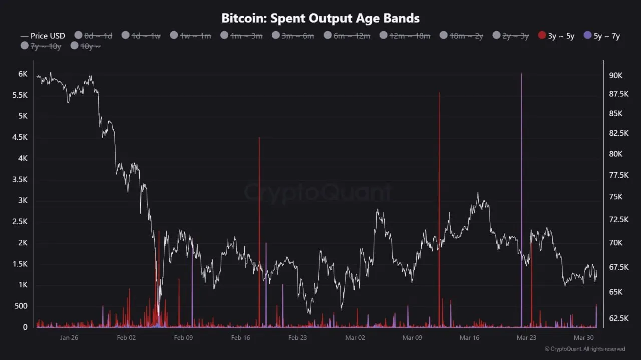 За последние несколько недель мы наблюдали множество подобных сделок