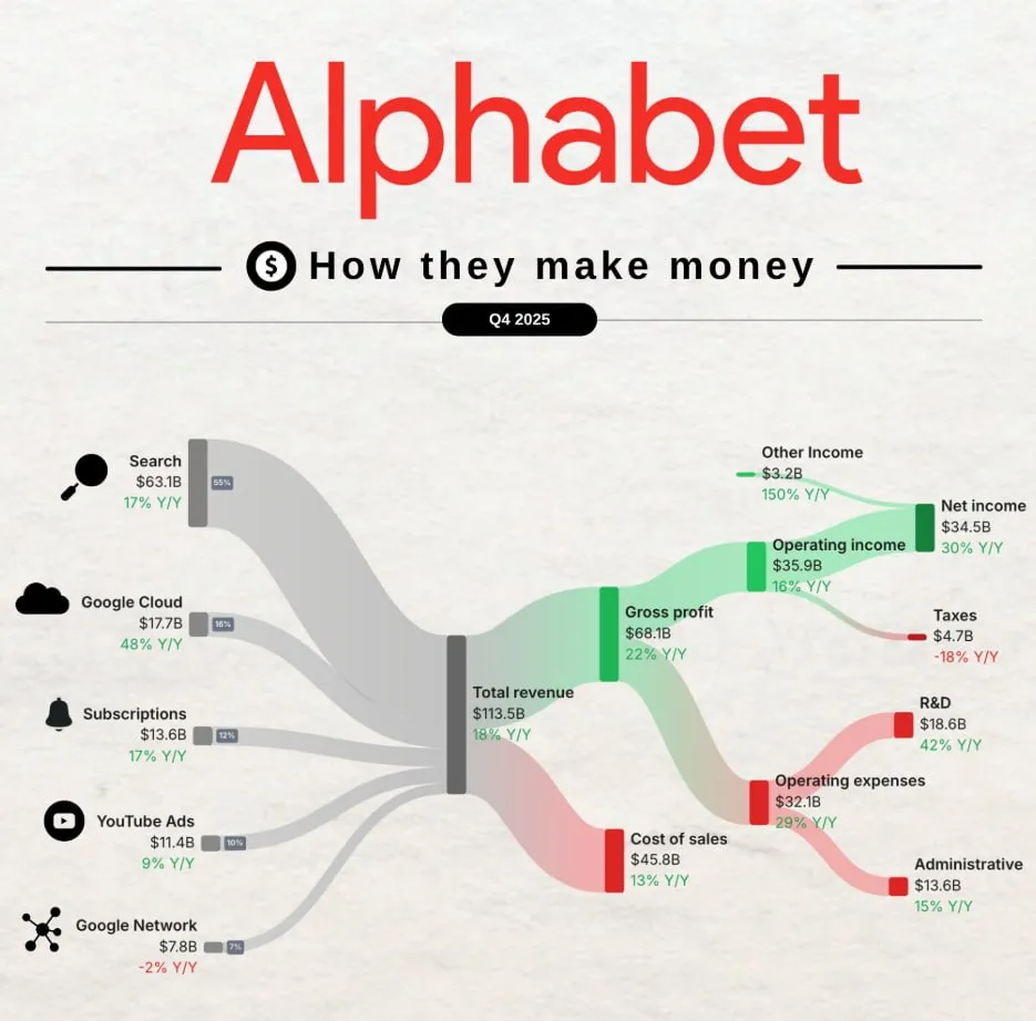 Доля в SpaceX может стоить до 120 миллиардов долларов